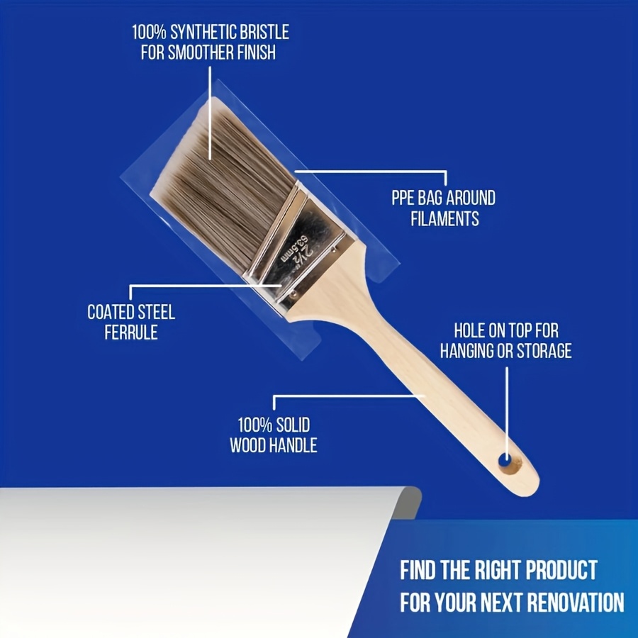 5 Adet Yüksek Kaliteli Boya Fı - Furniture Hardware Wood incelemesi ve fiyatı